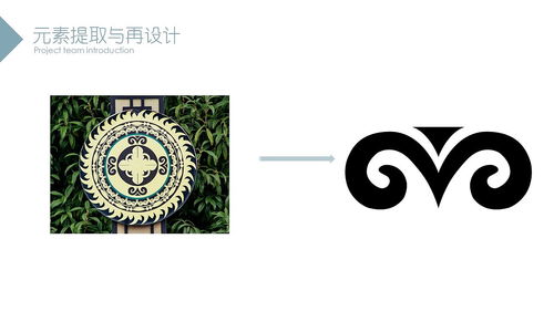 彝魂 当AR技术遇见千年彝族文化——探索民族文化创意设计新路径